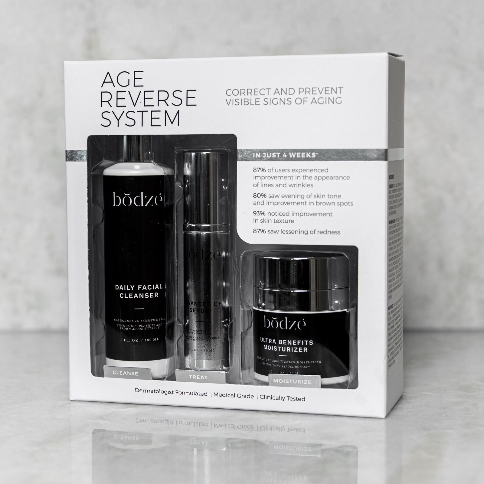 bŏdze Age Reverse Kit